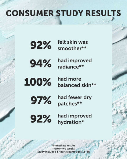 BLUE CRUSH Marine Perfecting Mask