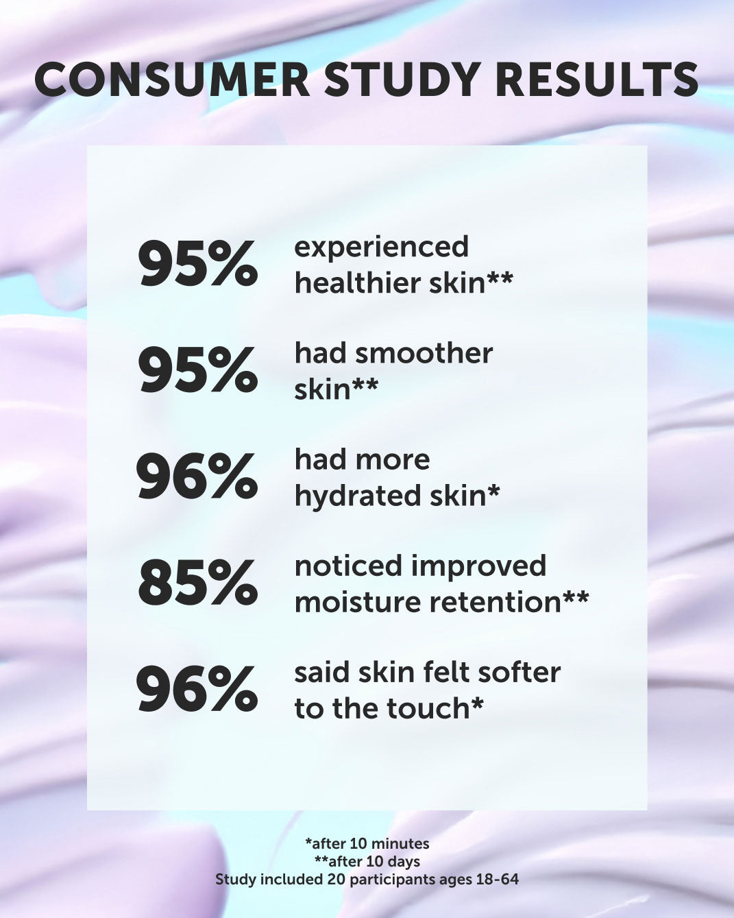 HORIZON Ceramide Repair Serum