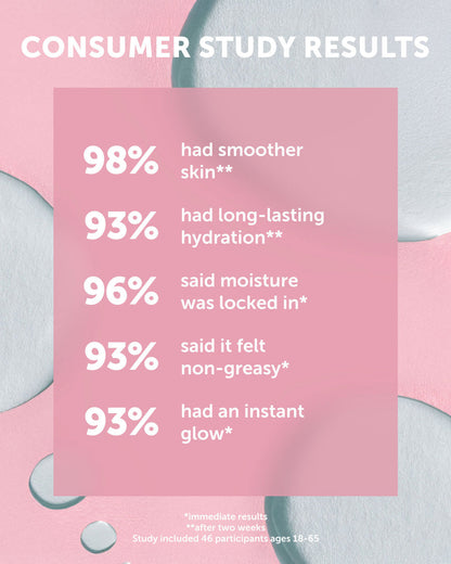 LAGUNA Glow Renew Body Oil