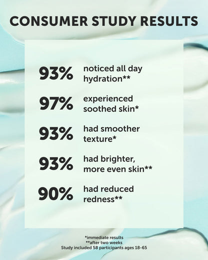 MERMAID MILK Nutrient Glow Moisturizer