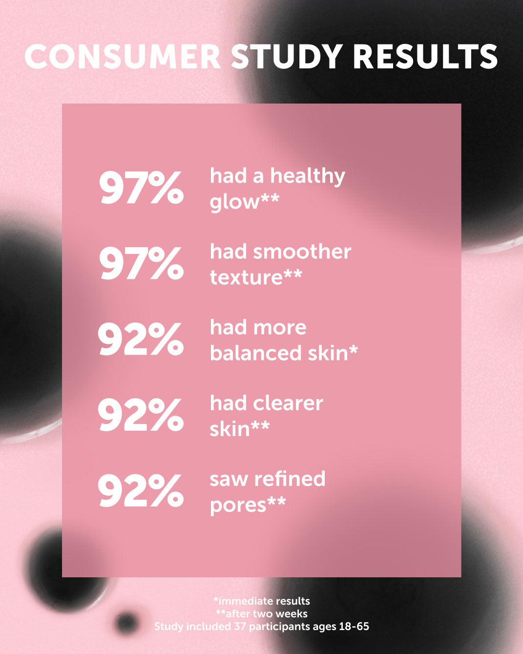 OBSCURA Night Repair Concentrate