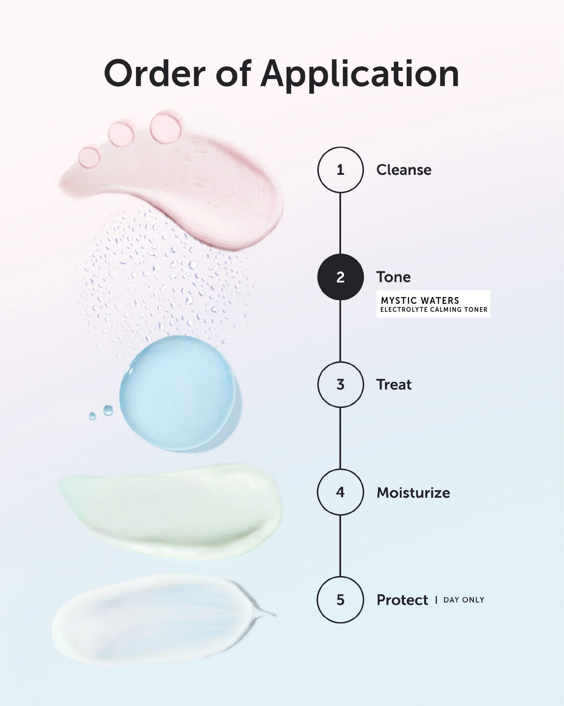 MYSTIC WATERS Electrolyte Calming Toner