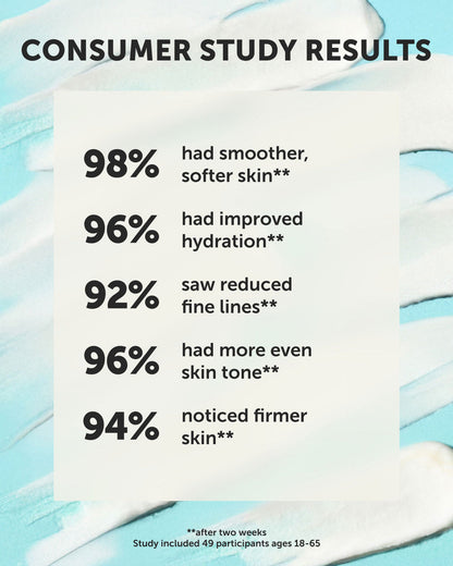 SIREN SILK Bio-Retinol Hydration Cream