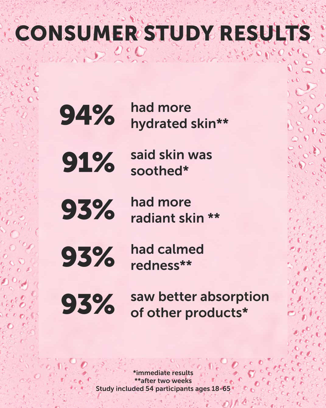 TIDAL ROSE Seaweed Hydration Mist