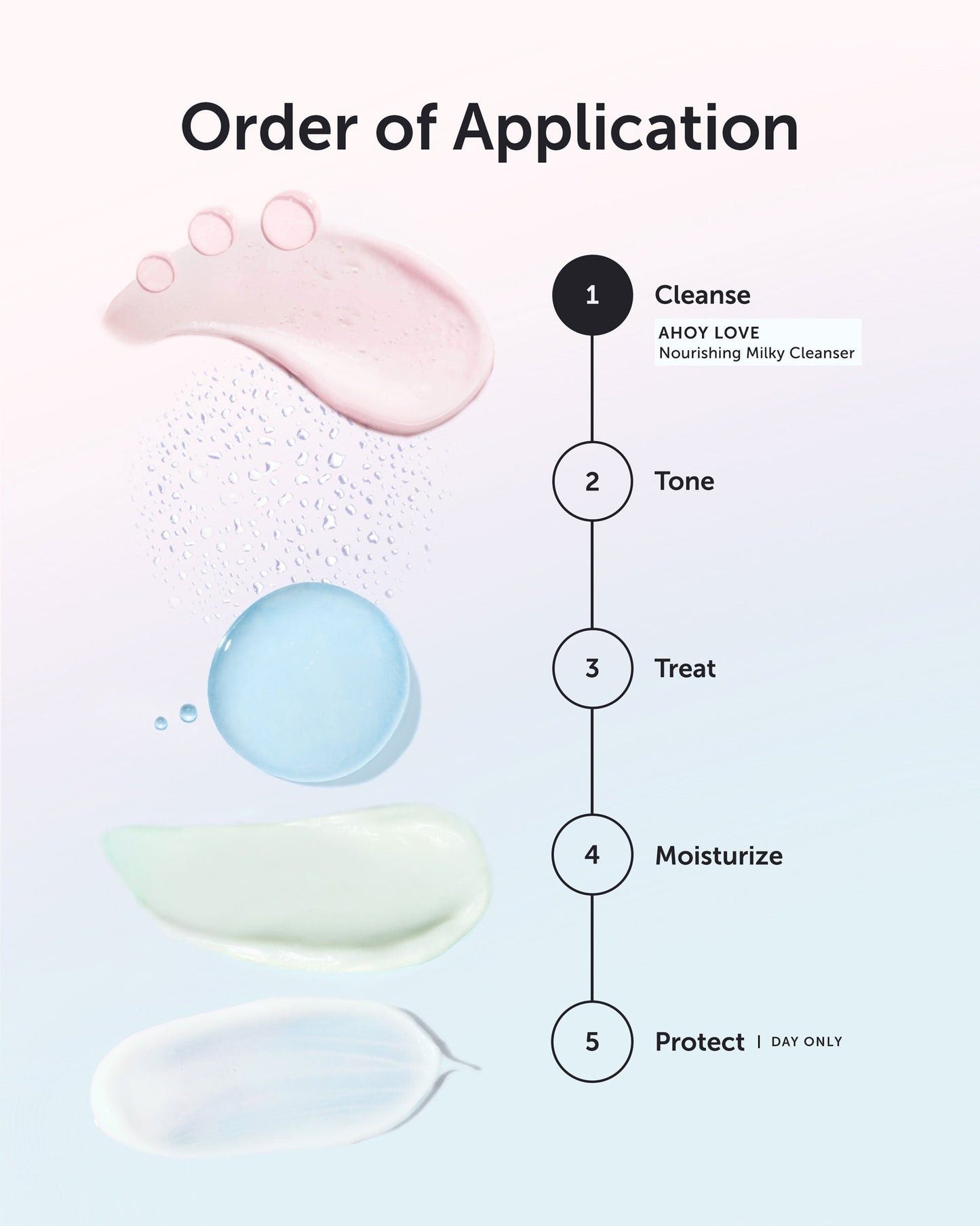 AHOY LOVE Nourishing Milky Cleanser