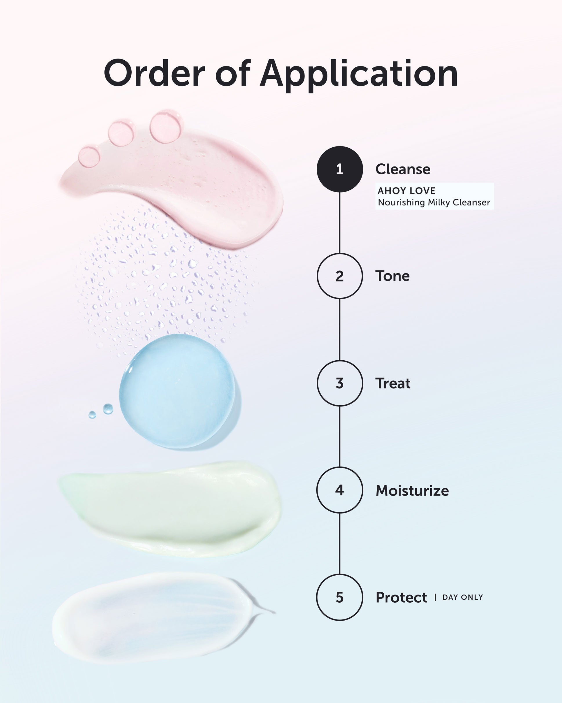 AHOY LOVE Nourishing Milky Cleanser