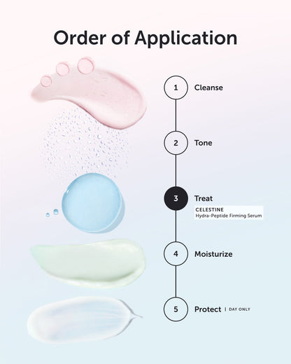 CELESTINE Hydra-Peptide Firming Serum