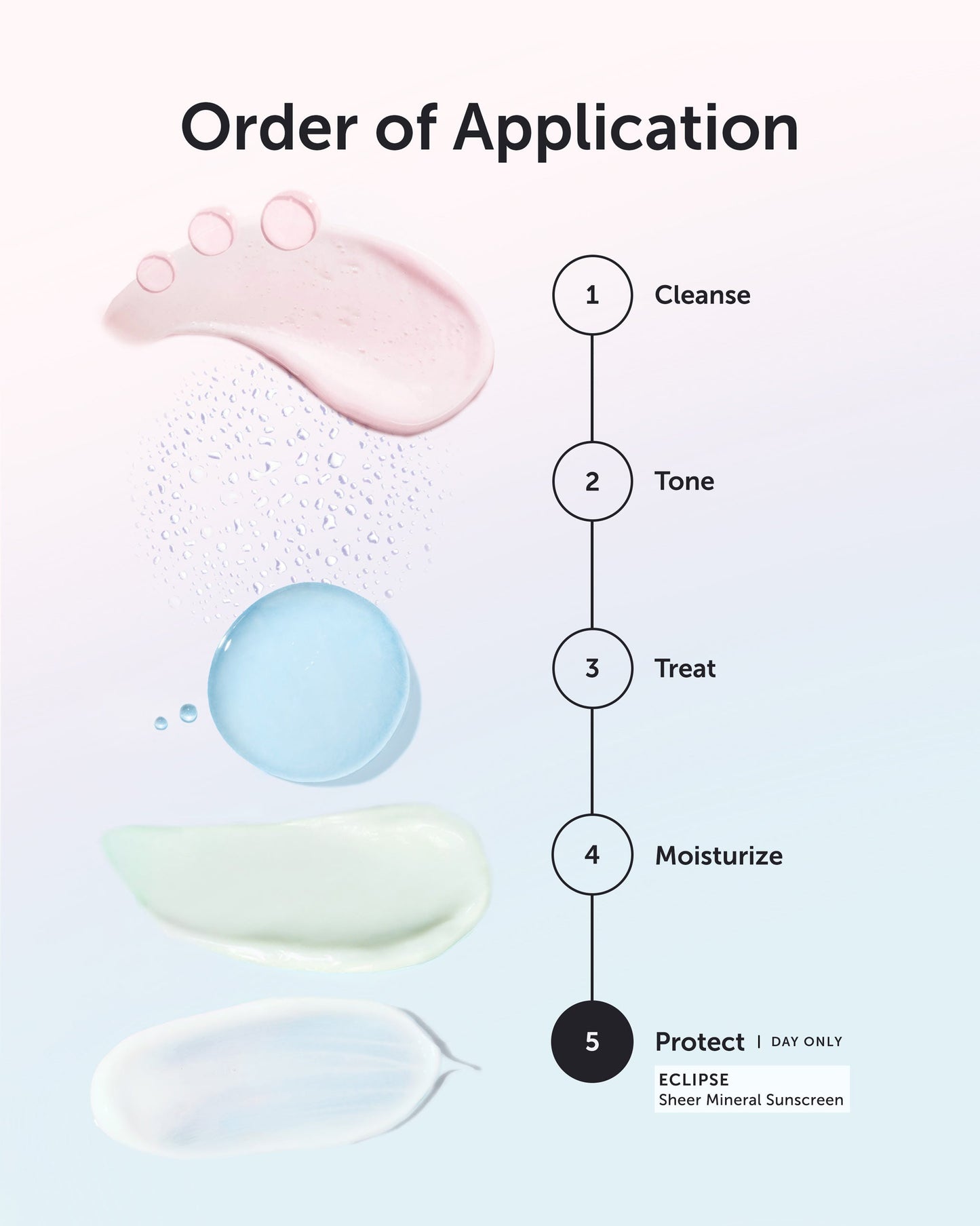 ECLIPSE Sheer Mineral Sunscreen