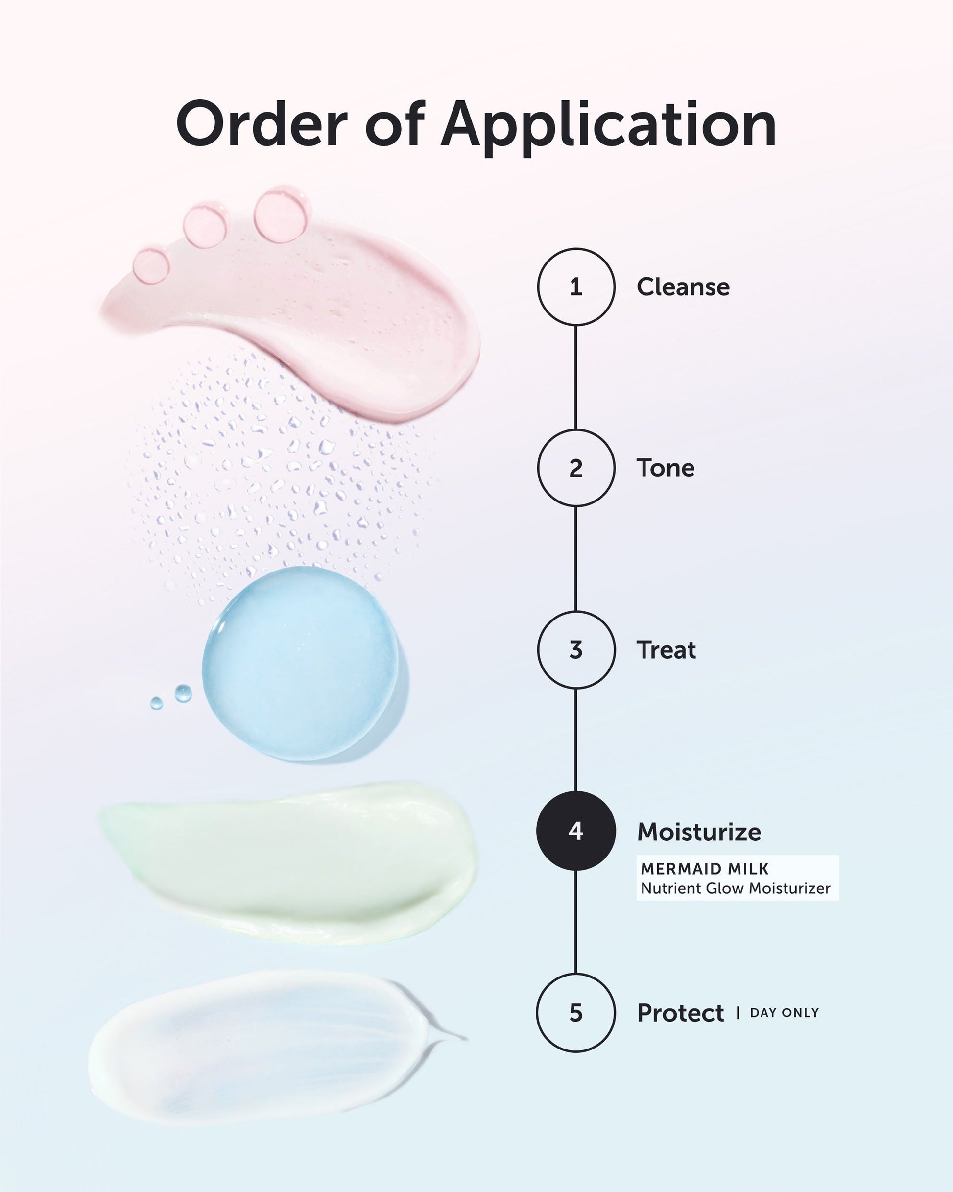 MERMAID MILK Nutrient Glow Moisturizer