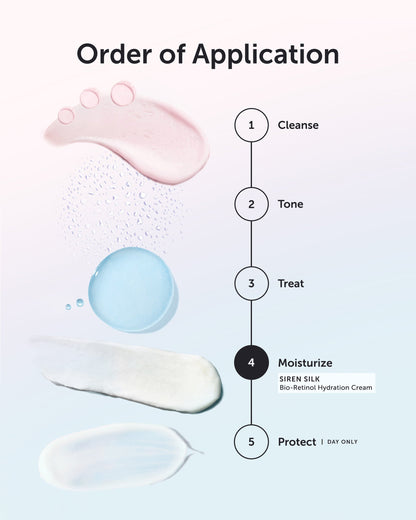 SIREN SILK Bio-Retinol Hydration Cream