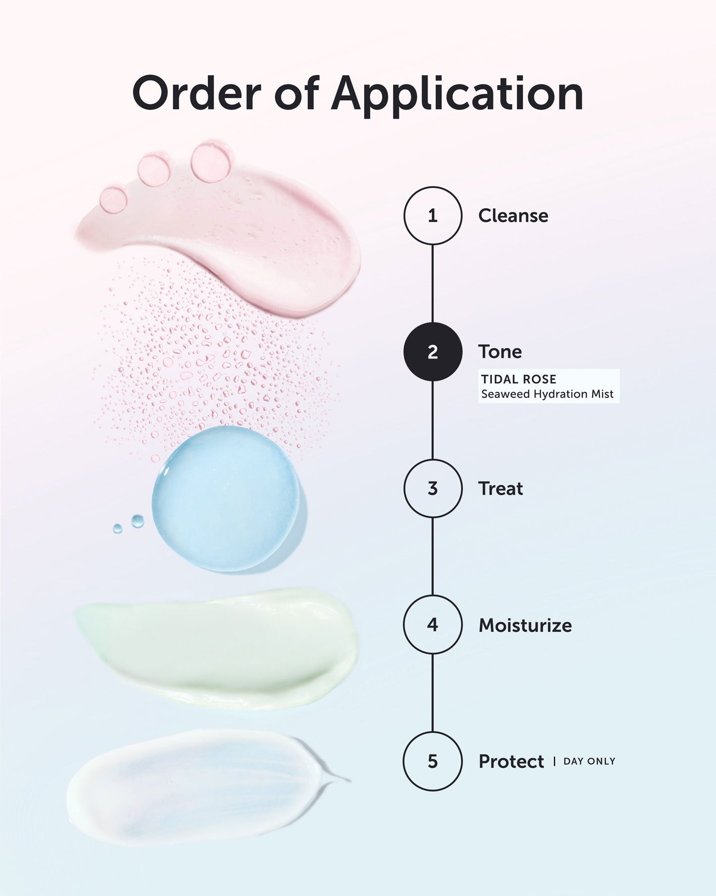 TIDAL ROSE Seaweed Hydration Mist